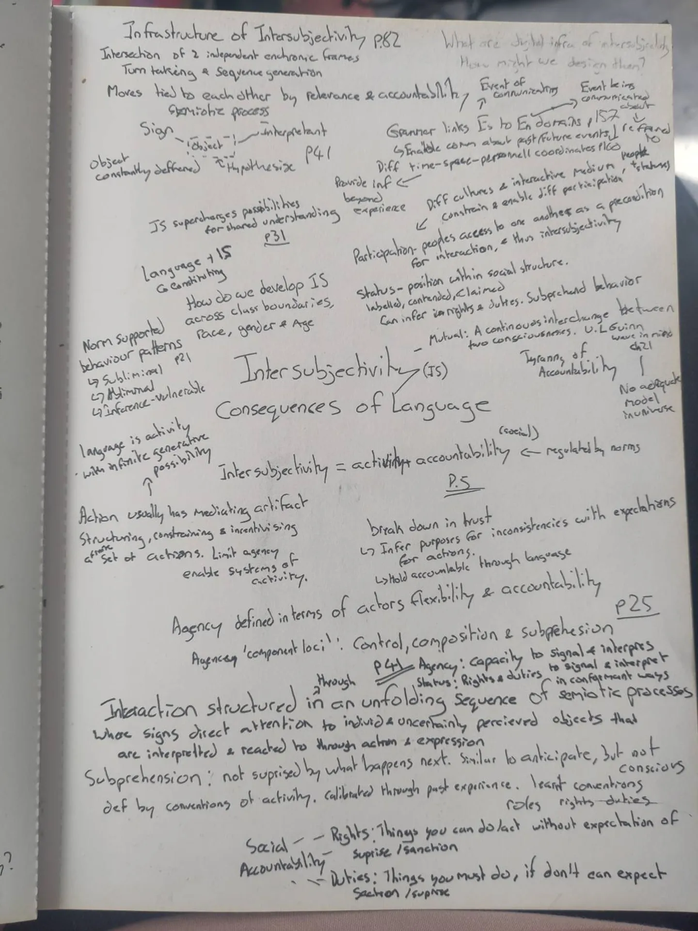 Annotation page 1 for Consequences of Language: From Primary to Enhanced Intersubjectivity